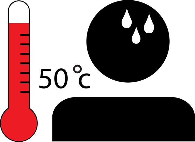 Klimatické podmínky v Thajsku